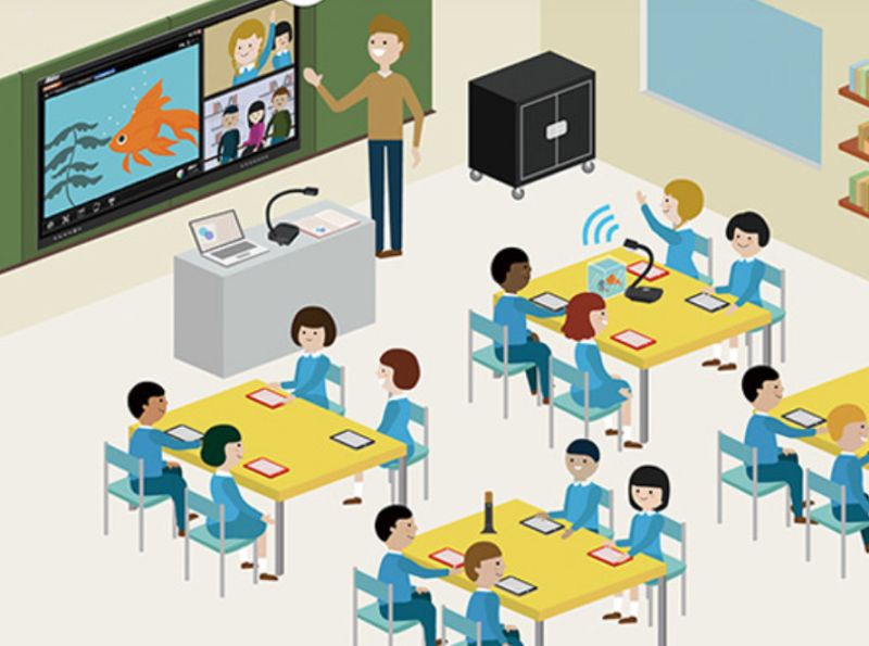 Smart Classroom